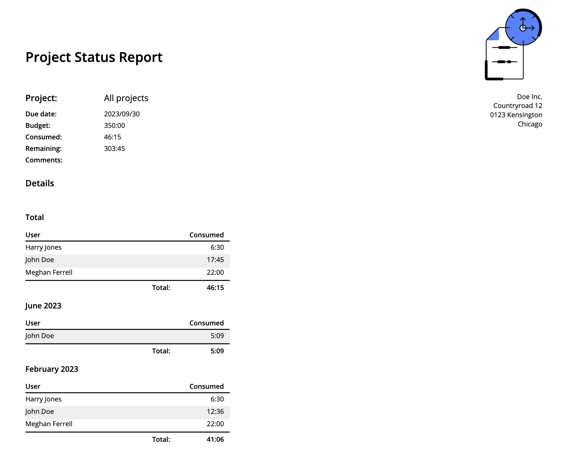Project Status Report_by User.png