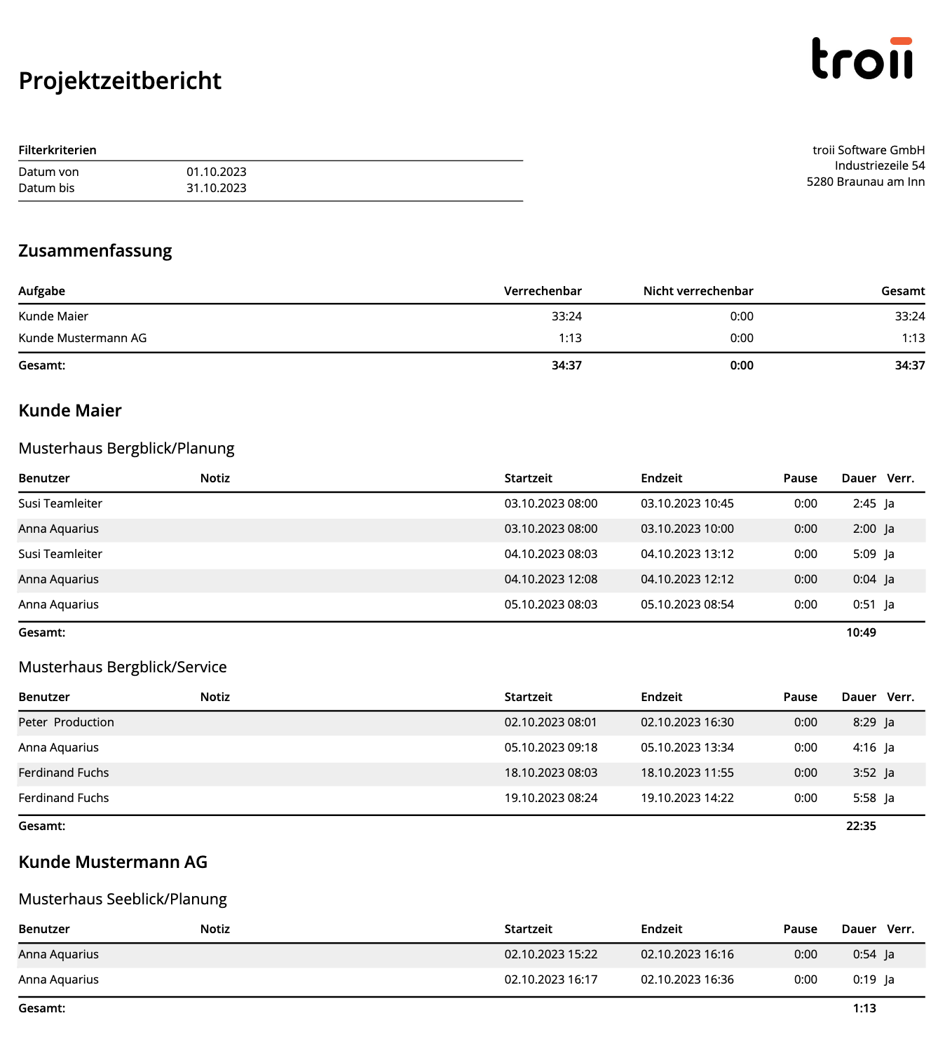 Projektzeitbericht Aufgabe.png