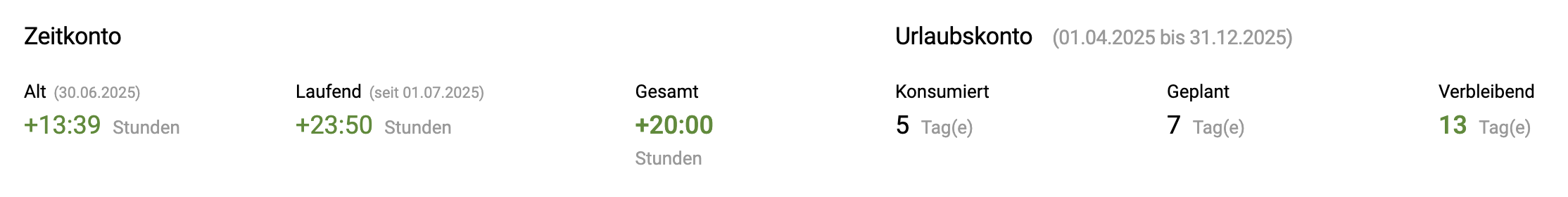 Zeitkonto.png