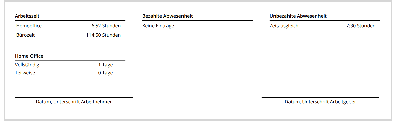 Bericht_Liste.png